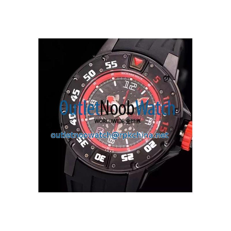 Replica Richard Mille RM028 PVD Red Dial Swiss 7751